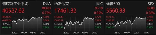 股票配资平 特朗普最新发声 事关贸易谈判！