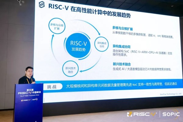 配资炒股官方注册开户 全球首款 RISC-V 平板电脑：PineTab-V 真机亮相，还能玩游戏